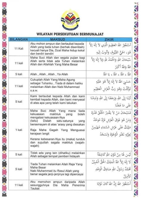 Loading the chords for 'selawat maulidur rasul'. Panduan Teks Selawat Maulidur Rasul Oleh JAKIM. Versi Rumi ...