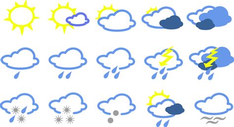 Météo Signes Symboles · Images Vectorielles Gratuites Sur Pixabay