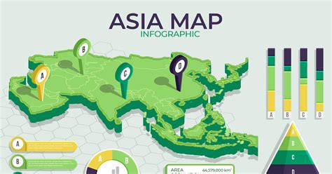 Kumpulan 60+ Contoh Soal Kondisi Geografis Asia Tenggara Dilengkapi
