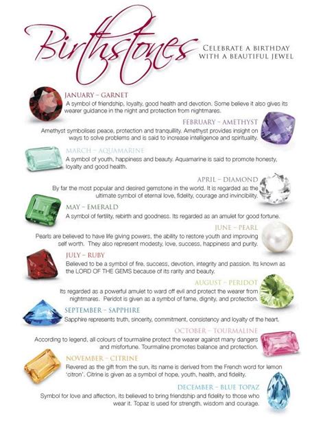 And the symbolic powers of birthstones. 22 best images about Birthstones on Pinterest | The office ...