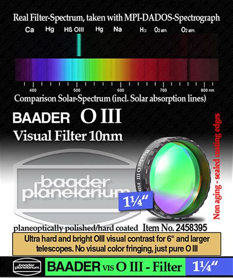 Андромеда ООД Филтър за планетарни мъглявини Baader O Iii Filter 1¼