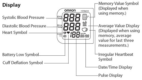 Omron Hem 609 Portable Wrist Blood Pressure Monitor With