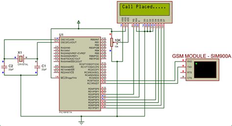 It's a subscriber identity module; GSM module Interfacing with PIC Microcontroller - Make and ...