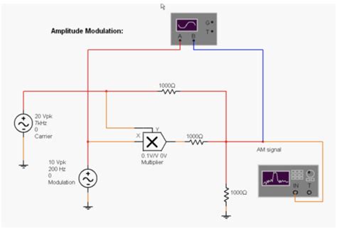 Amplitude Modulation Circuit Block Diagram In Multisim Circuit Diagram