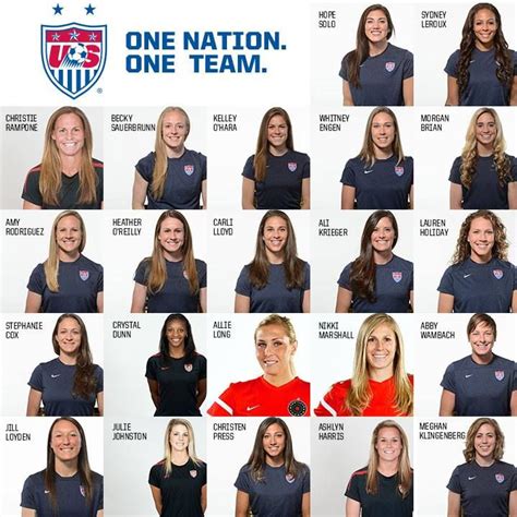 US Women S Soccer Roster Has Been Announced USA Usa Soccer Team