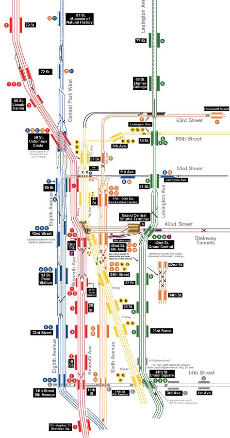 New York City Subway Maps THEA The Cartographic Imagination
