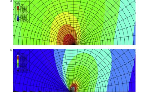 Contour Plots Of The Normal Strain E22 In The Crack Tip Region A