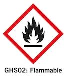HAZCOM Pictograms GHS Symbols Meaning Updated 2023