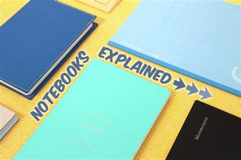 The Best Notebooks For Every Use Jet Pens Stationery Pens Pen And Paper
