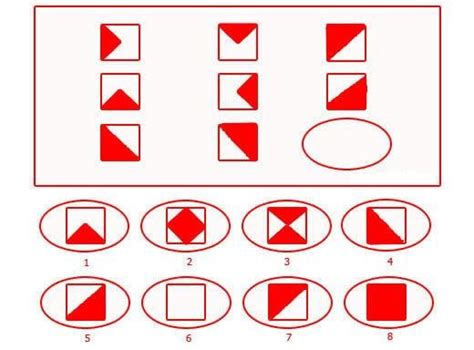 Strategi, pembahasan soal dan penjelasan psikotes papi kostick (tes psikologi kepribadian). Notes Adyan: Psikotest