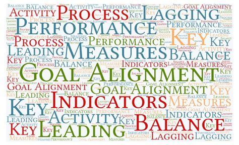 Goal Alignment To Drive Performance Applied Aspects Biztoday