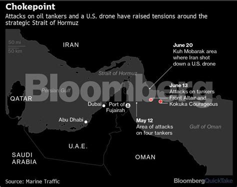 Commodities How A Persian Gulf Conflict Could Impact Commodities