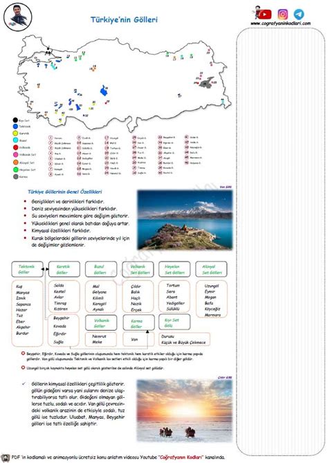 Coğrafyanın Kodları Türkiye nin Gölleri Haritası Konu Anlatımı PDF Coğrafya