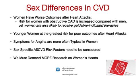 Women And Heart Disease Is There Really A Sex Difference