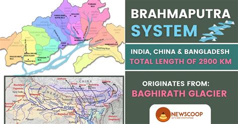 Brahmaputra River System Map And Tributaries 100 Upsc