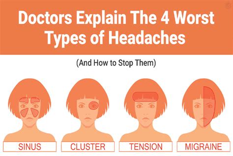 All Types Of Headaches