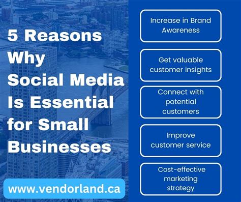 5 Reasons Why Social Media Is Essential For Small Businesses