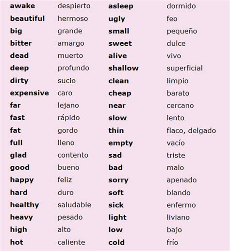 Adverbios Y Adjectivos En Espanol En 2020 Adverbios Adjetivos Espanol