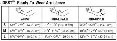 Jobst Medicalwear Compression Arm Sleeve