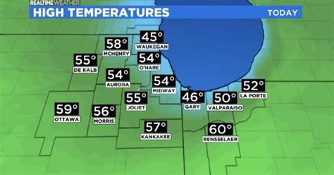 Chicago Weather Cooler Temperatures Rain Ahead Cbs Chicago