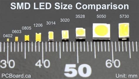 Smd 1206 Led Pcboardca Canada