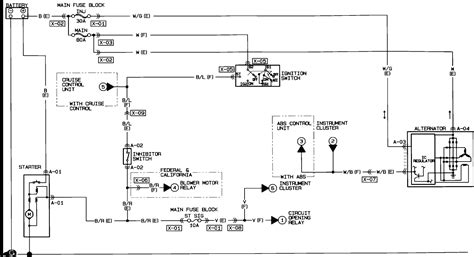 2003 Mazda Miata Wiring Diagram - Wiring Diagram