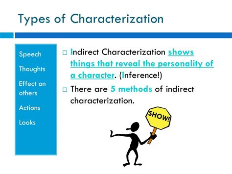 PPT - Characterization PowerPoint Presentation, free download - ID:1928545