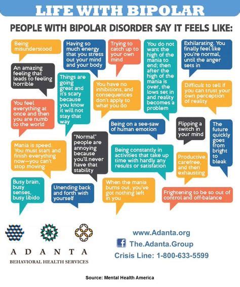 33 Best Bipolar Disorder Images Bipolar Disorder Bipolar People