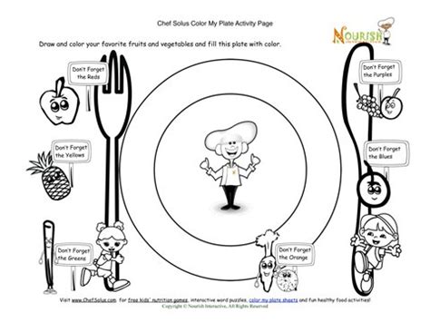 Use the proportions of foods on the canada's food guide plate as a tool to help you make healthy meals or snacks. Food Plate Drawing at PaintingValley.com | Explore ...