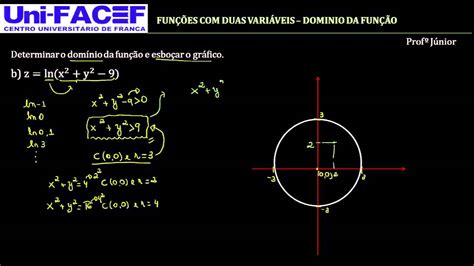 Exercícios Domínio Da Função