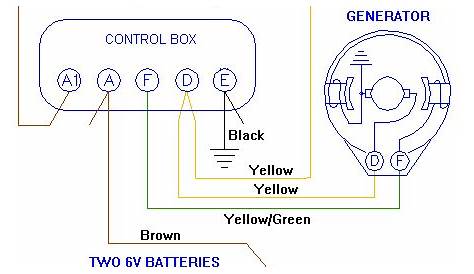 generator to alternator wiring diagram
