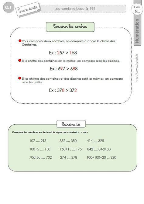 Ce1 Cycle2 Trace Ecrite Comparer Ranger Et Encadrer Les Nombres Jusqu