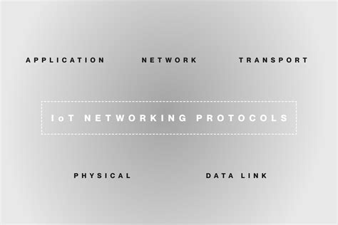 Iot Networking Protocols Overview And Advantages Onomondo