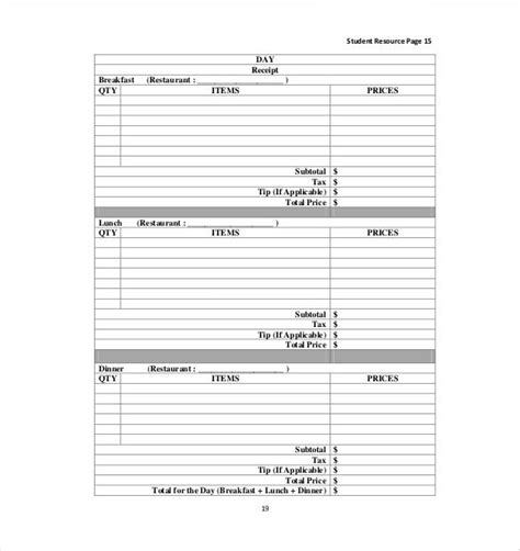 vacation budget template  sample  format