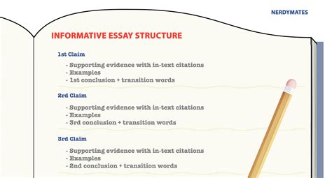 How do you write an informative essay outline? Informative Essay: With Examples, Topic Ideas, and Expert Tips