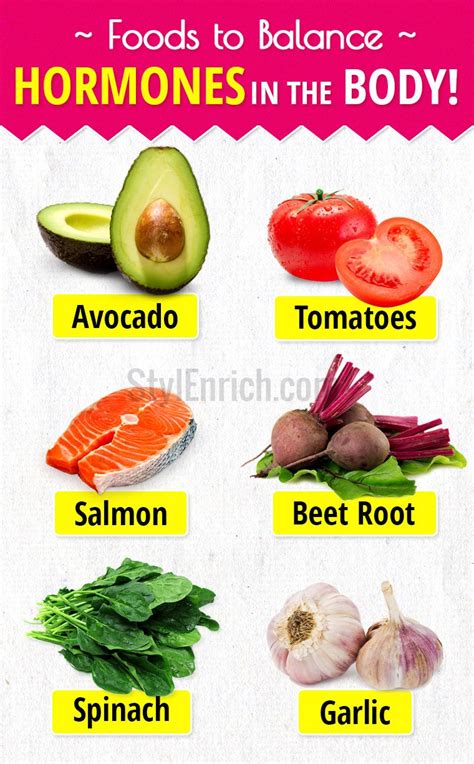 The facts about female hormones. Hormone Balancing Foods : 10 Foods to Balance Hormone in ...