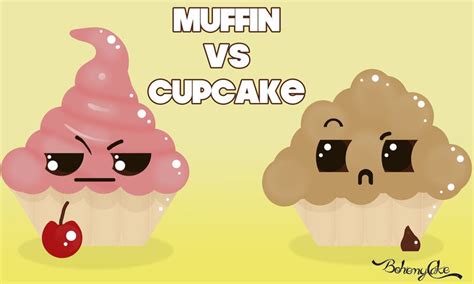 Muffin vs Cupcakes Quali sono le differenze