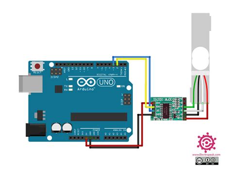 Interfacing Hx711 Load Cell Amplifier Module With Arduino Electropeak