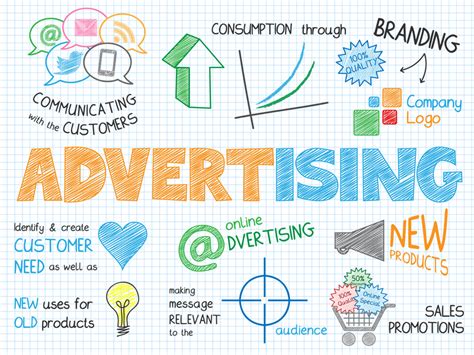 If an advertiser can create a campaign that certain target markets identify with, then resonance advertising has been achieved. Promotion for Startups: How to Develop an effective ...