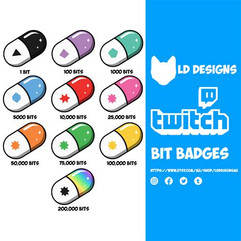 Pin On Twitch Sub Badges Bit Badges Panels And Emotes