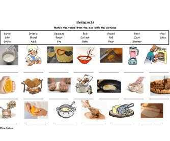 Cooking verbs, definition and examples ; Cooking Verbs Activities