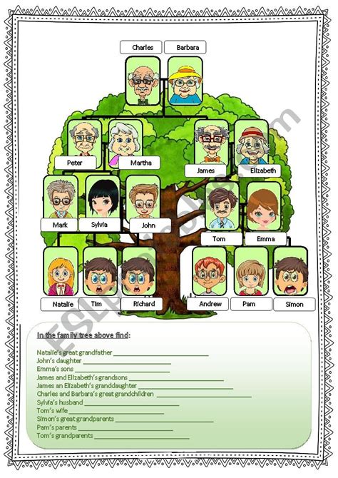 Family tree worksheet printable home ideas easy. Extended FAMILY tree - ESL worksheet by xibalba