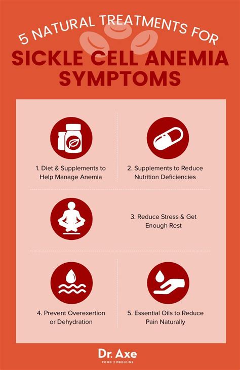 Pin on Health and beauty