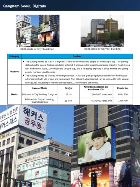 Sementara itu, bumi sudah berubah menjadi dunia tempat orang yang kuat bertahan hidup. Seoul Korea: Gangnam Station digital billboards