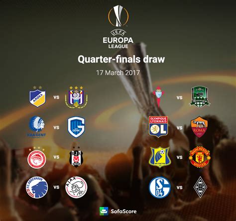 Uefa europa league‏verified account @europaleague 17 dec 2018. Uefa europa league draw. Champions League and Europa ...