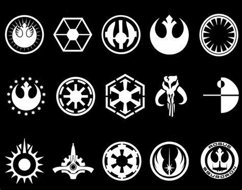 Star Wars Iconography Quiz