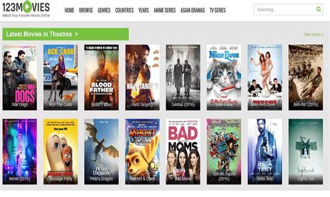 12 Best New Sites Like 123movies To Watch Free Movies Blowseo Gambaran