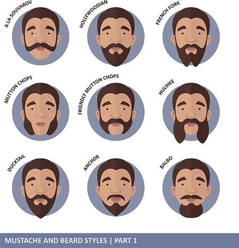 Man Goatee Illustrations Royalty Free Vector Graphics And Clip Art Istock
