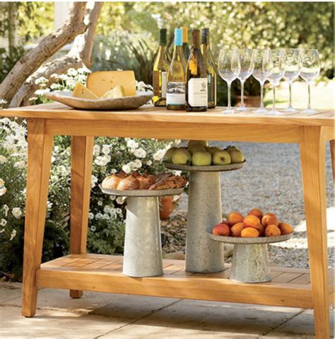 For more gift ideas for everyone in your life, check out all of insider reviews gift guides. Father's Day Gift Ideas for Outdoor Entertaining - At Home ...
