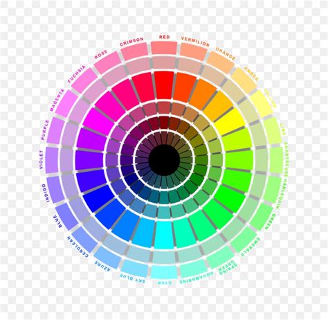Color Wheel Rgb Color Model Color Theory Tints And Shades Png